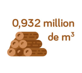 0_932million-09 0_932million-09