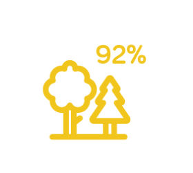 92sforets 92sforets
